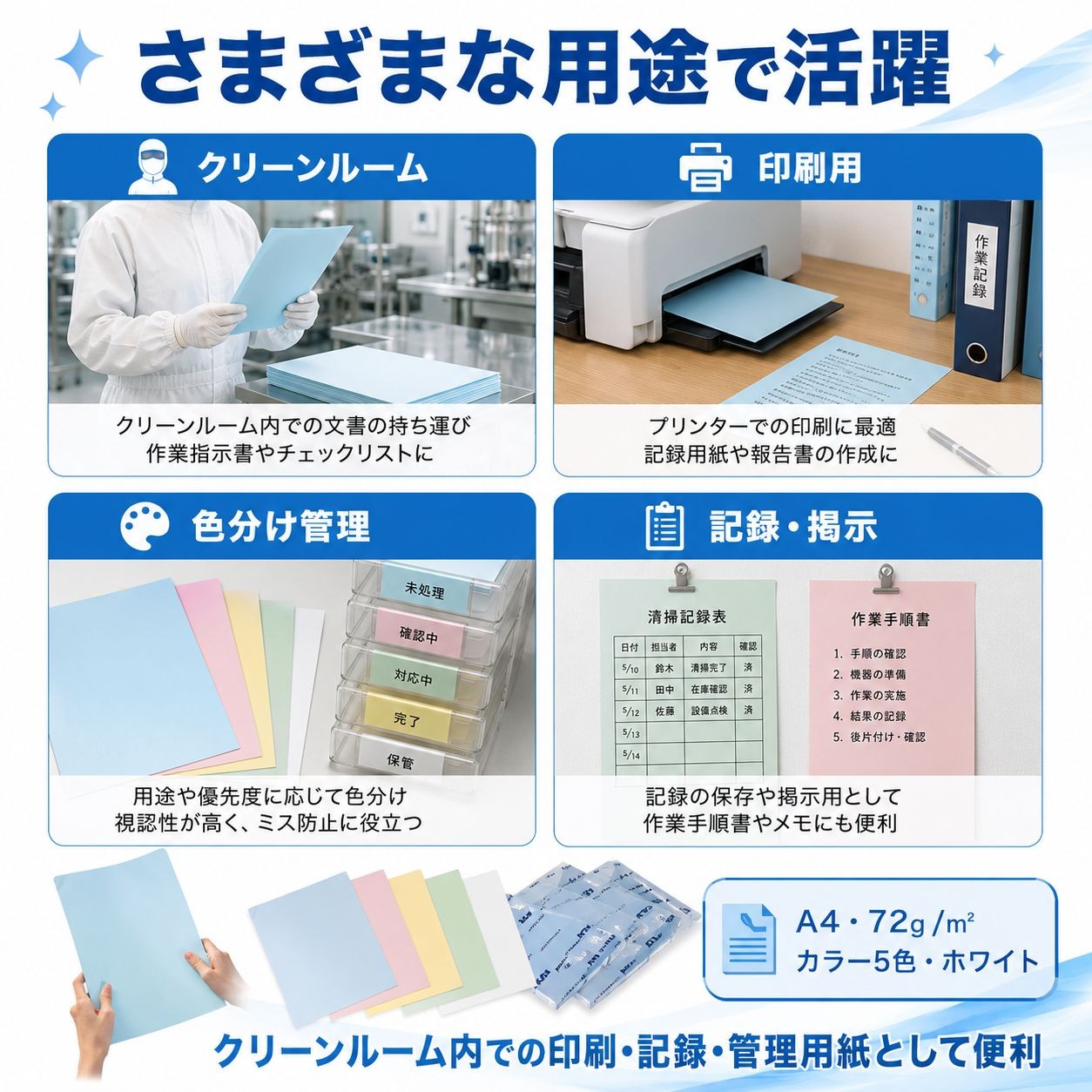 nsa07-001　クリーンルーム用印刷用紙　ピンク80g / A4サイズ / ピンク(80g)（画像 5）