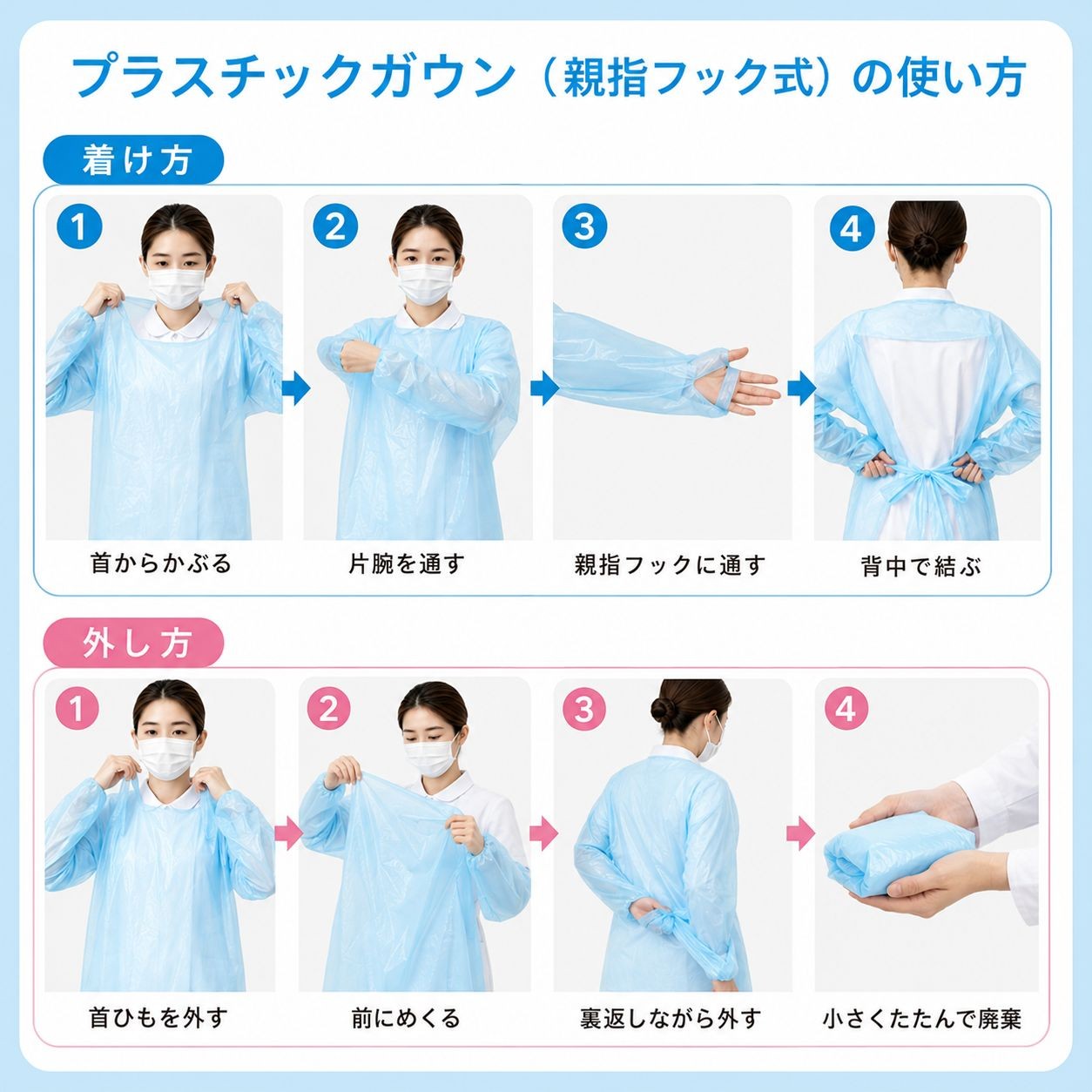プラスチックガウン 個包装 10枚入 / フリーサイズ / ブルー（画像 9）