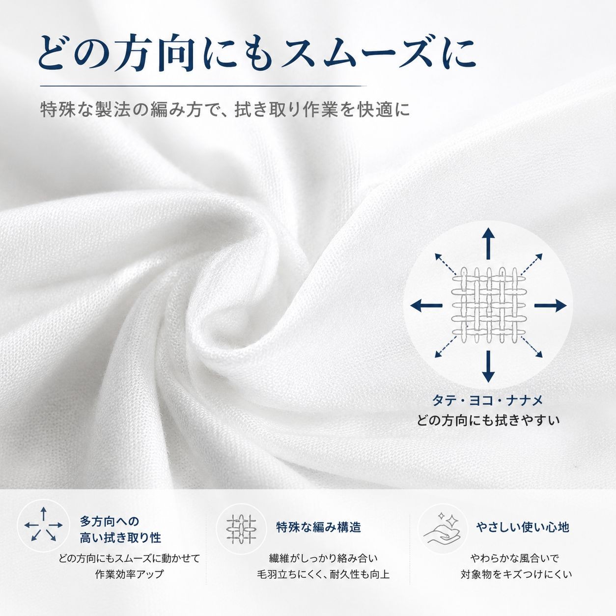 05:MFクリーンワイパー クラス100（約4×4インチ　400枚入） / 約4×4インチ（画像 3）