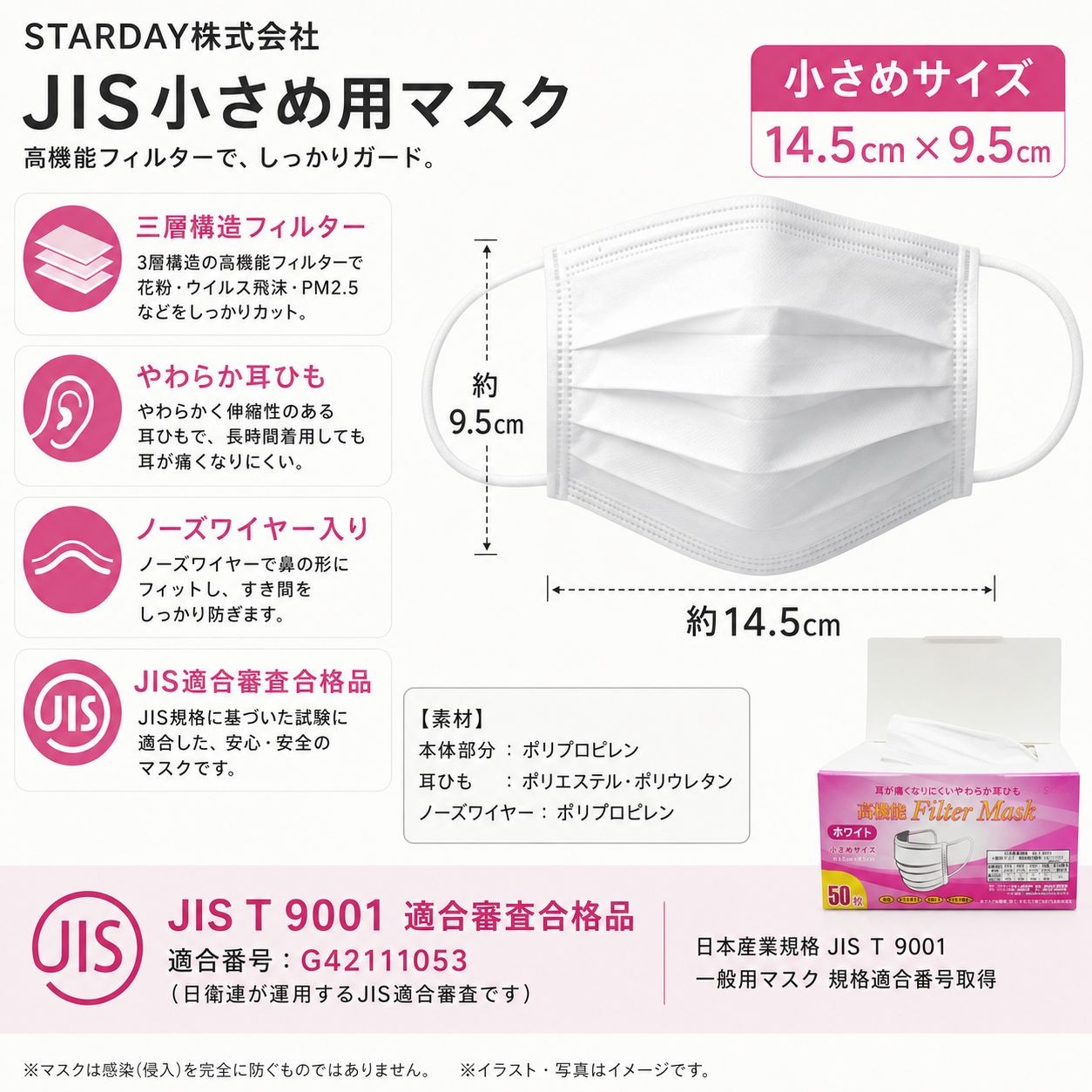 JIS規格適合マスク　小さめサイズ 一般用 2000枚 50枚入×40箱 / 小さめサイズ（画像 3）