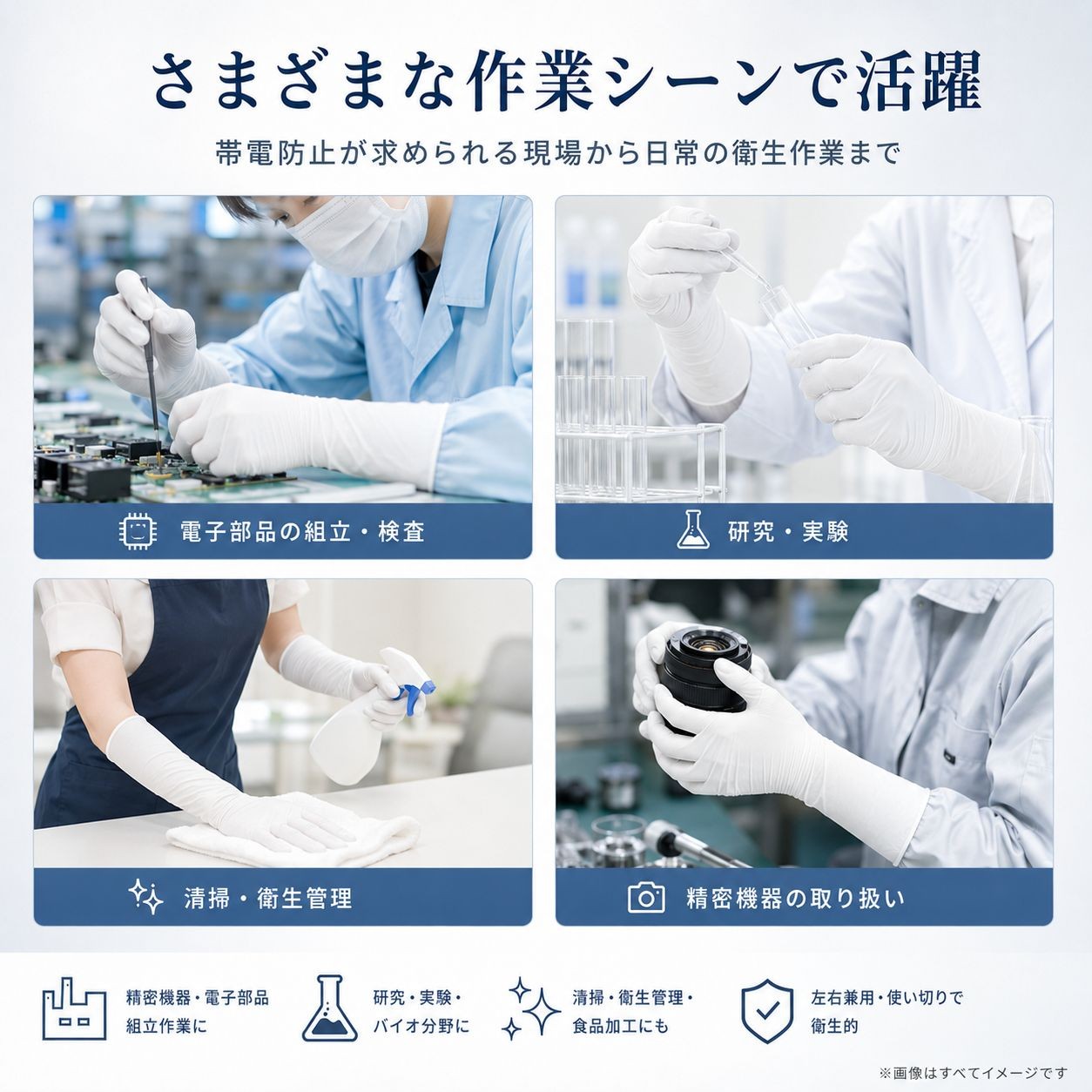 Nsa14　帯電防止仕様ニトリル手袋12インチ（20枚入） / L / 白（画像 3）