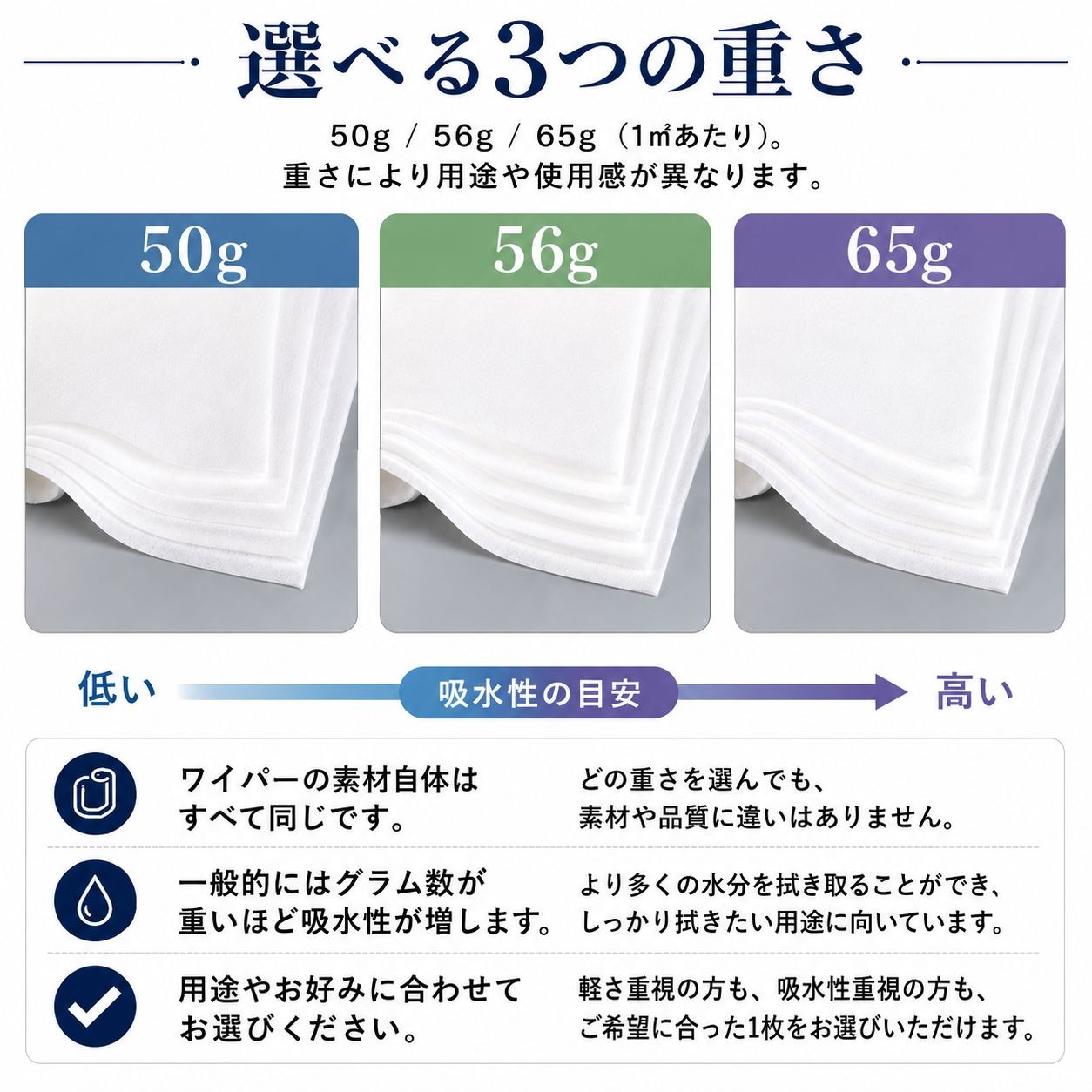 Nsa23　不織布クリーンワイパー　1平方mあたり65g / 1平方mあたり65g（画像 2）