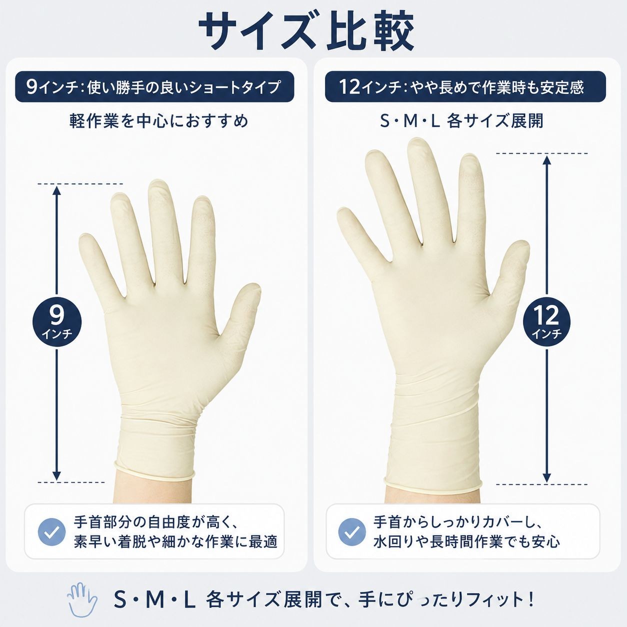 Nsa1617-12l　クリーンルーム用ラテックス手袋12インチLサイズ（クラス100・100枚入） / 12インチ Lサイズ / 白（画像 2）