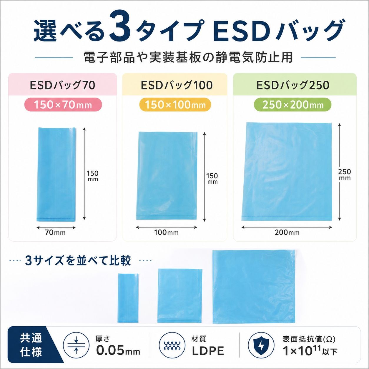 esdbag-001　ESDバッグ 帯電防止袋　150×100 / 厚さ：0.05mm 長さ：150mm 幅：100mm（画像 3）