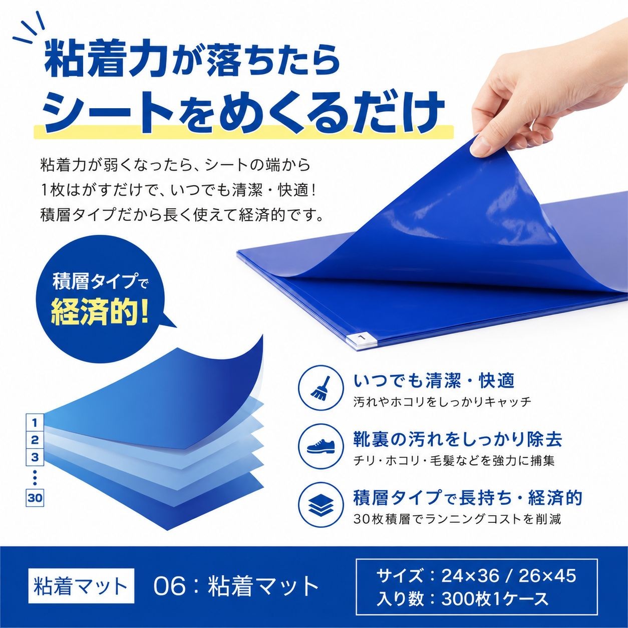粘着マット 600×1200mm / 600×1200mm / ブルー（画像 3）